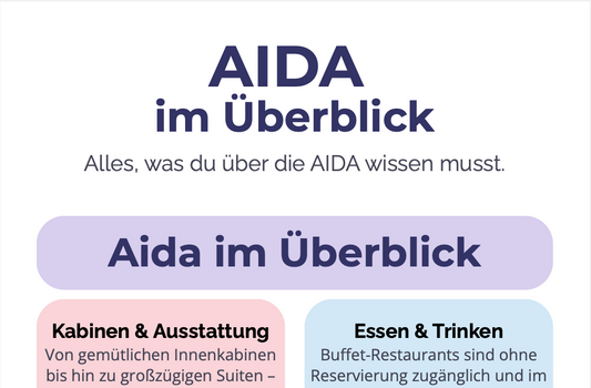 AIDA Allgemein (Digital)