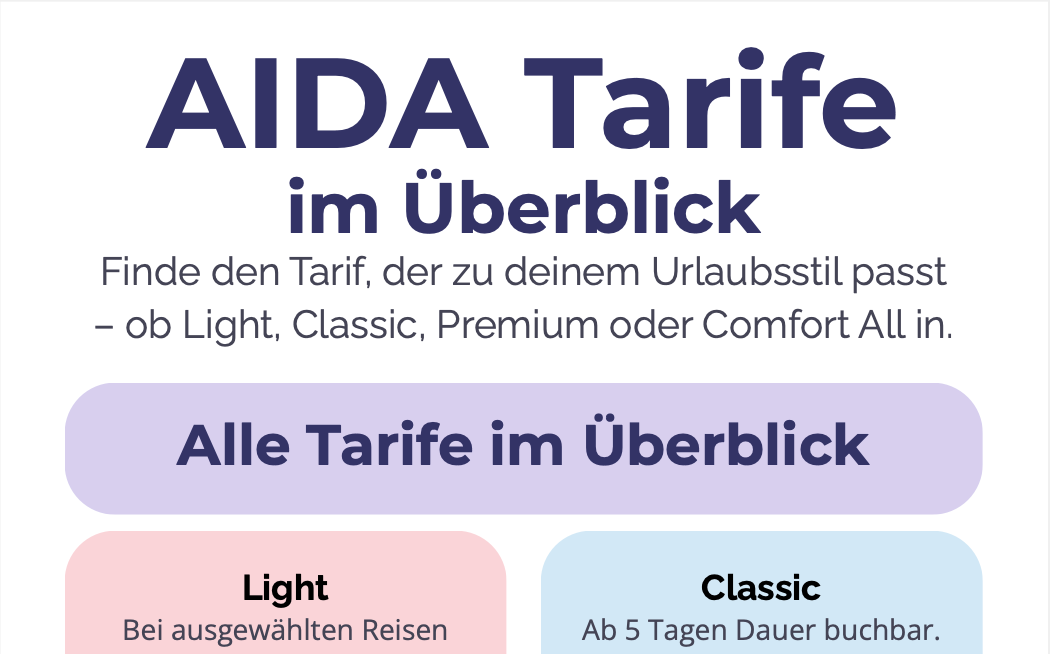 AIDA Tarife im Überblick (Digital)