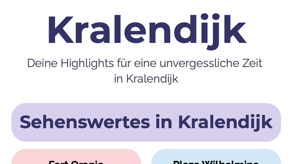 Kralendijk Highlights (Digital)