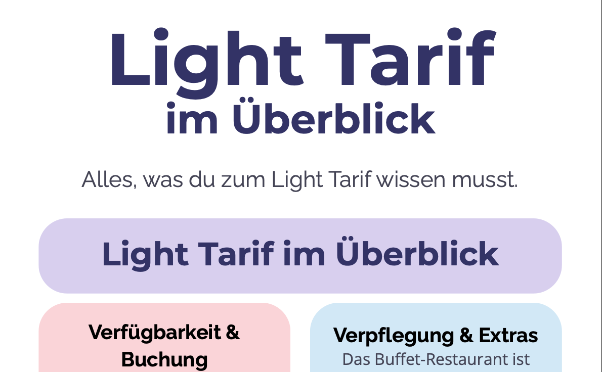 AIDA Tarife Bundle (Digital)