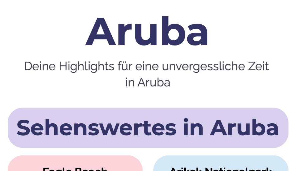 Aruba Highlights (Digital)