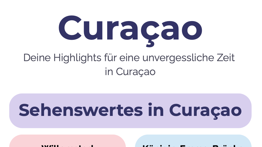 Curaçao Highlights (Digital)