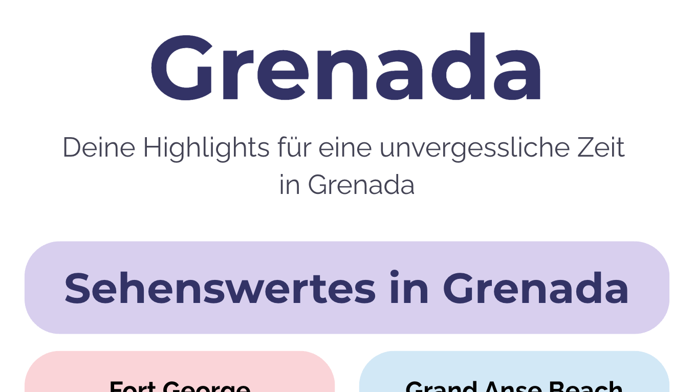 Grenada Highlights (Digital)