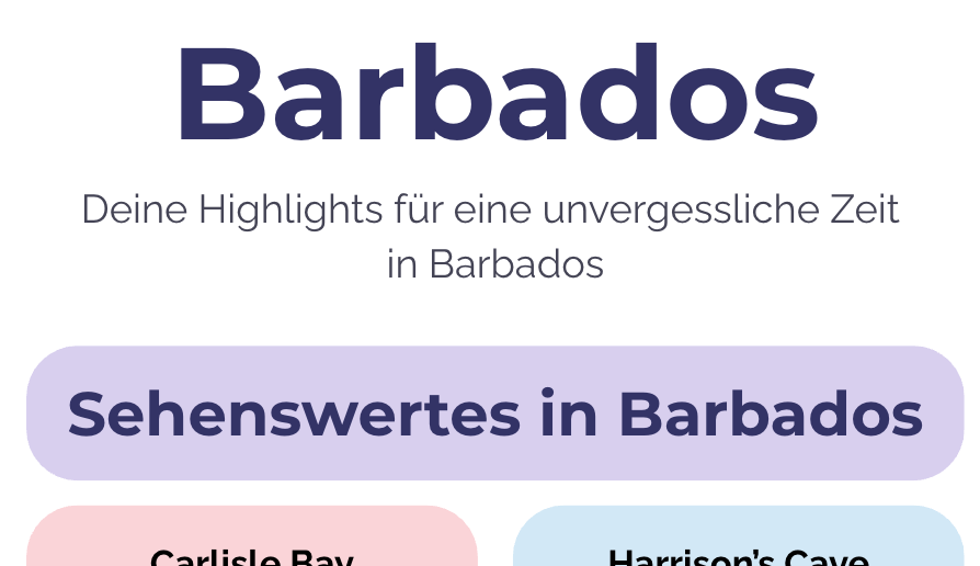 Barbados Highlights (Digital)
