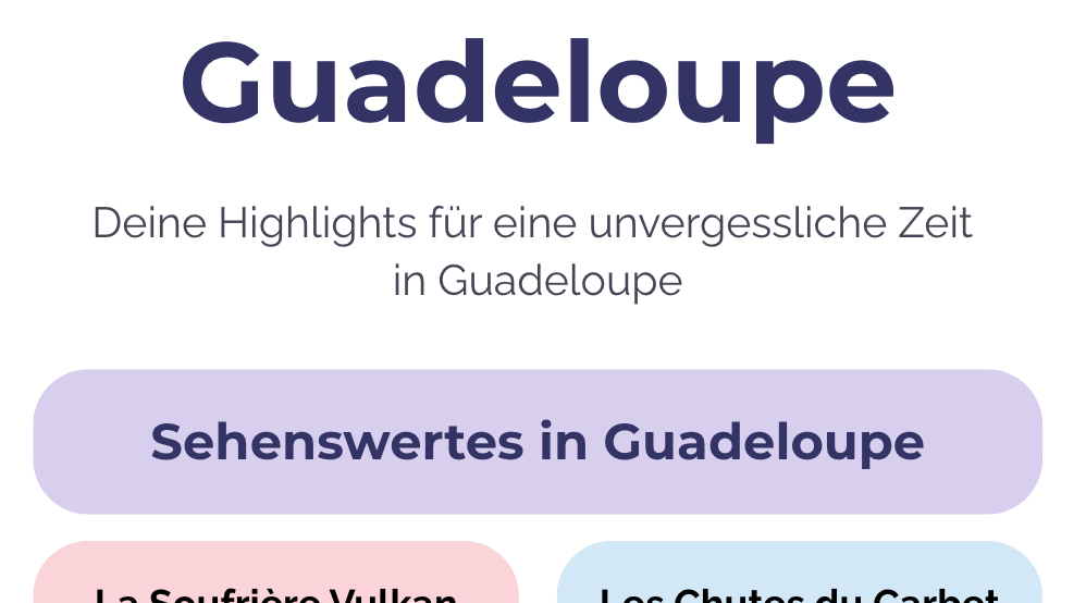 Guadeloupe Highlights (Digital)